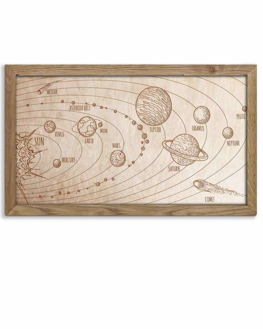 Wooden picture of Solar System, in an oak frame Birdywing™