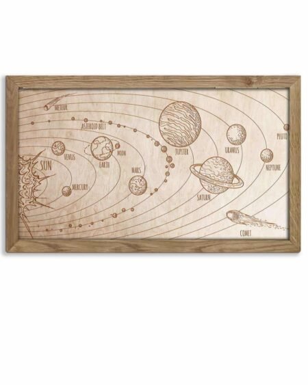 Wooden picture of Solar System, in an oak frame
